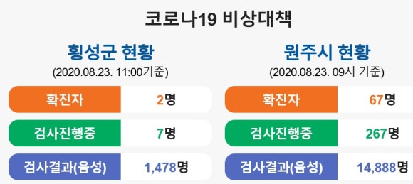 주산숲어린이집 이미지