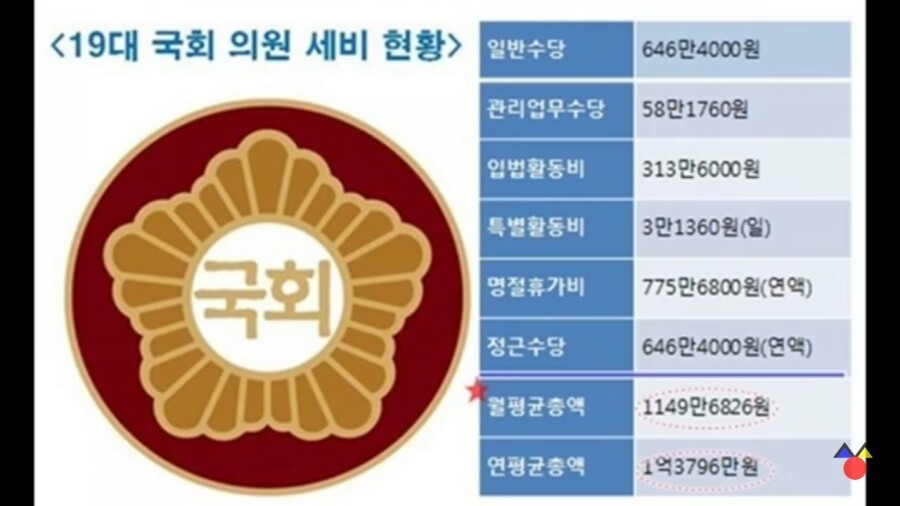 의원상회 이미지