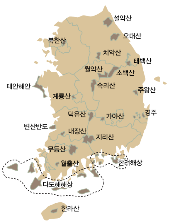 국립공원공단지리산생태탐방원 이미지