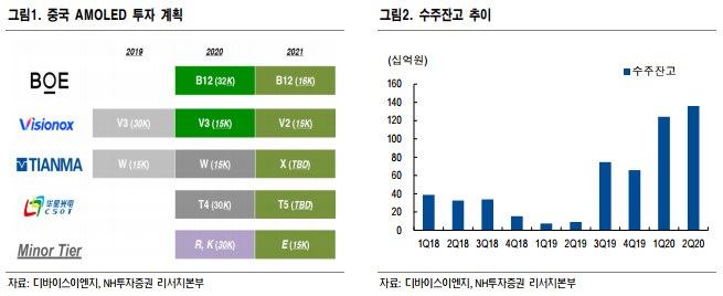 블루이엔지 이미지