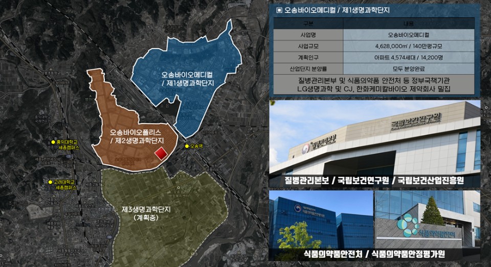 대광바이오 이미지