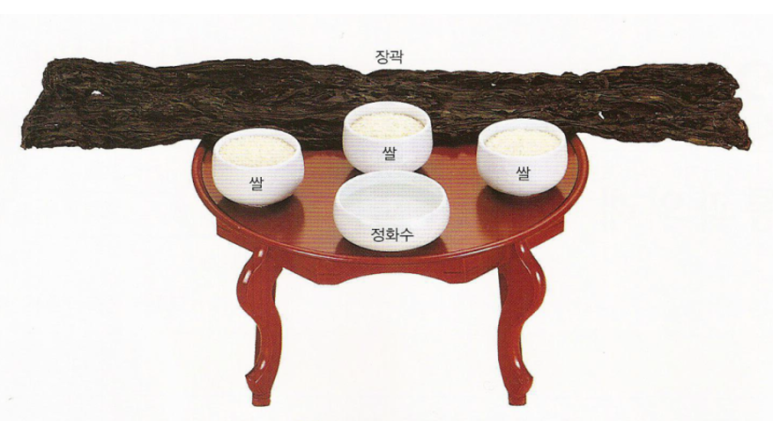 상례차림 이미지