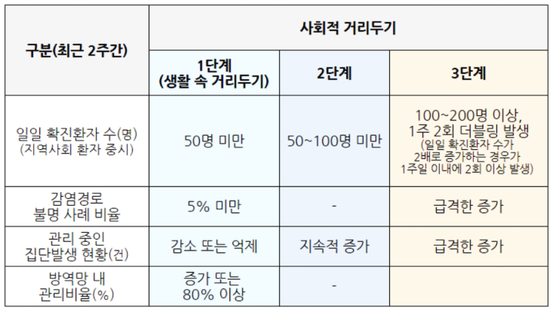 워터파크주유소 이미지