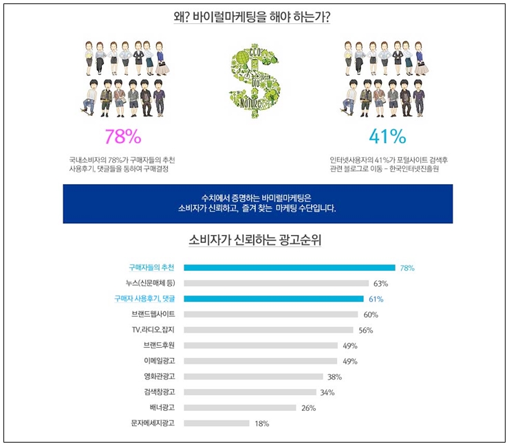 철원광고 이미지