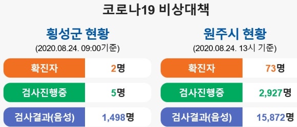 주산숲어린이집 이미지