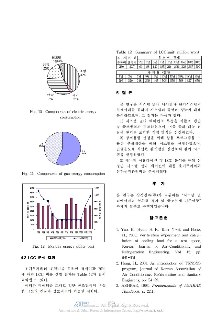 생활에어컨 이미지