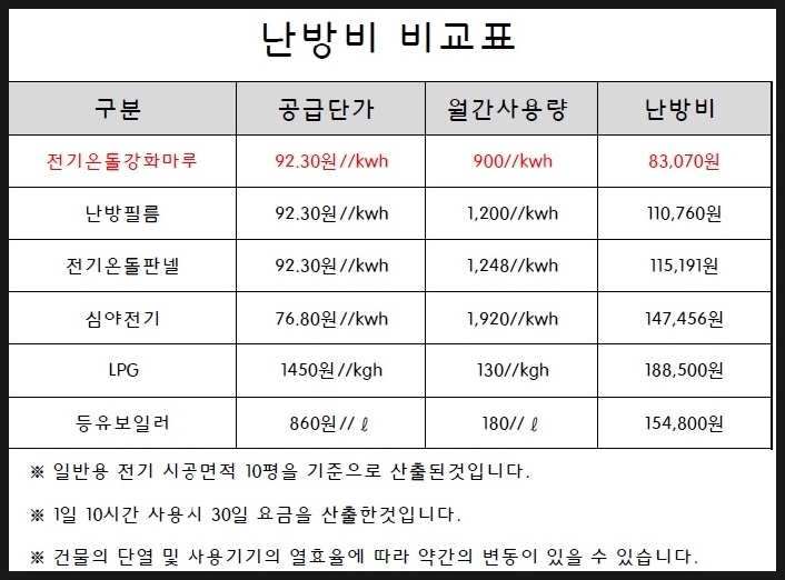 마루 이미지