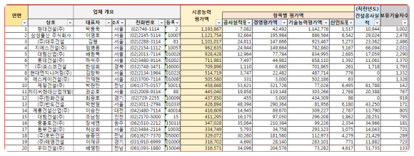 우석물산주 이미지