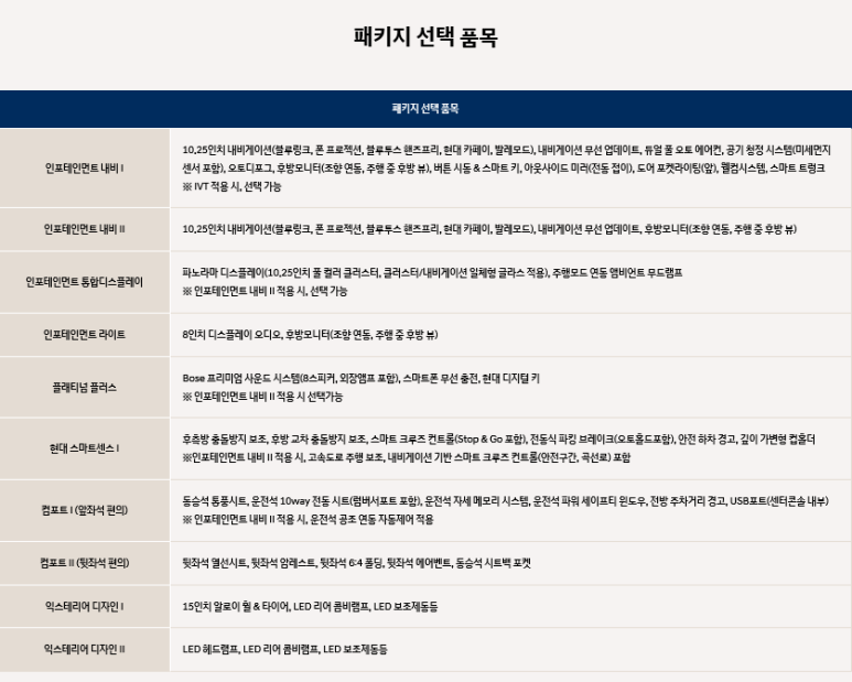 카스타트 이미지