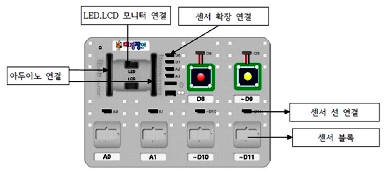 (주)엠알티 이미지