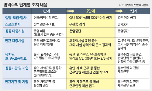 시거리식당 이미지
