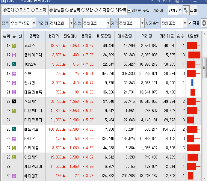 신일과학기기 이미지