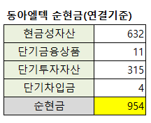 (주)우진기전 이미지