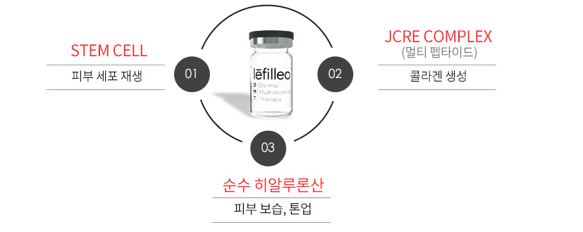 셀럽성형외과의원 이미지