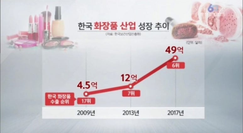 아마란스화장품 이미지