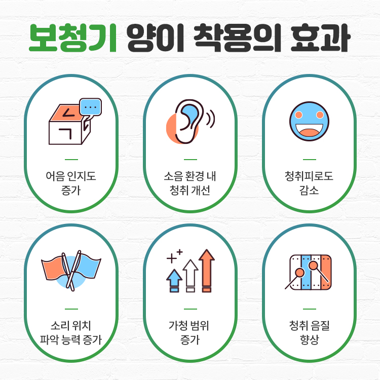 나루이비인후과 이미지