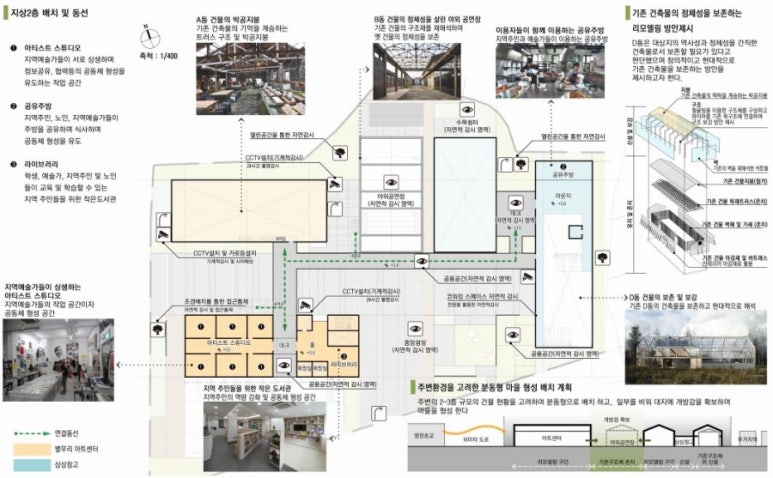 영천건축설계 이미지
