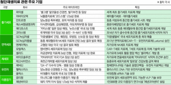 팹네이처 이미지