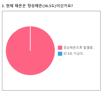 호호방역 이미지