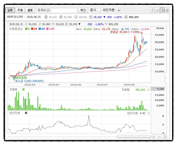 (주)피앤오케미칼 이미지