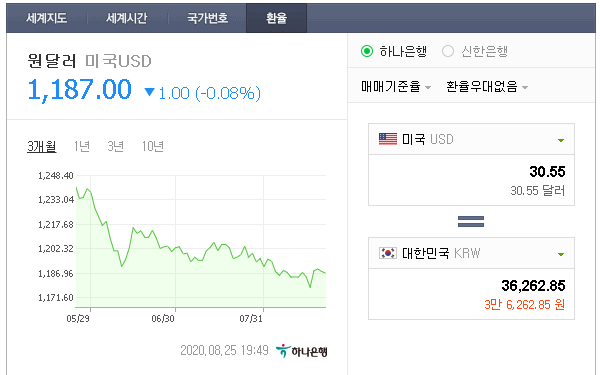 (주)오메가 헬스케어 이미지