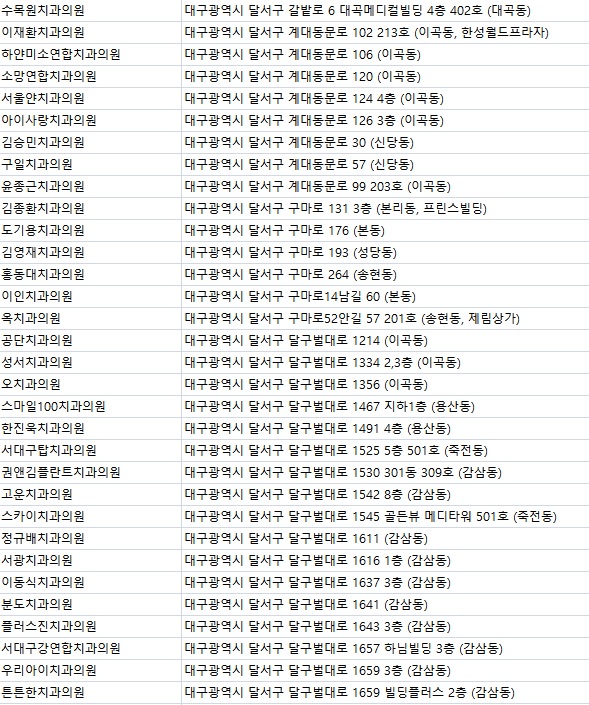 미라인치과의원 이미지