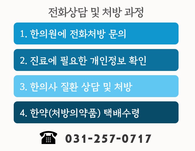 생명나무한의원 이미지