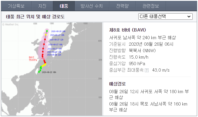 우리열쇠방충망 이미지