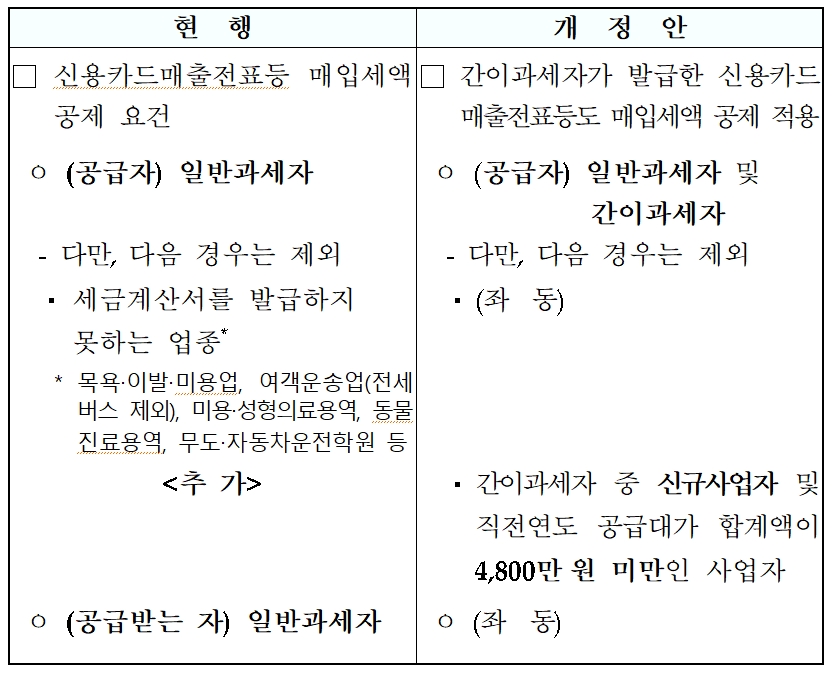 호인세무회계 이미지