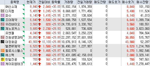 우리비앤피 이미지