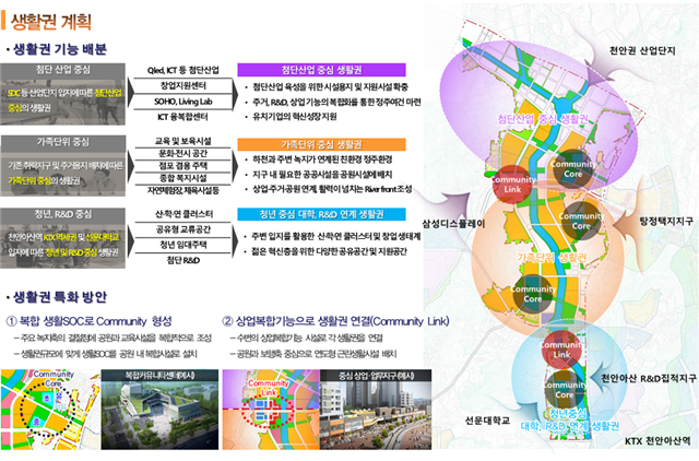 아산.천안인력개발 이미지