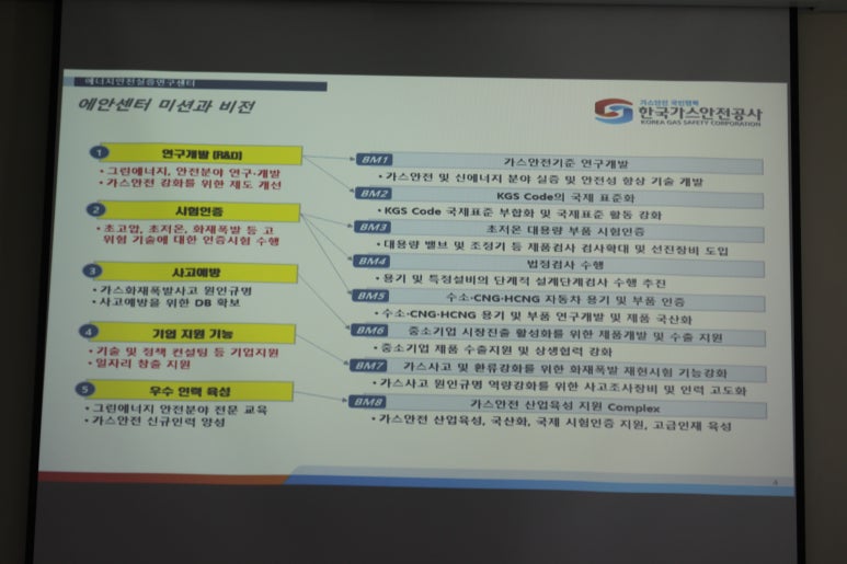 한국가스안전공사 에너지안전실증센터 이미지