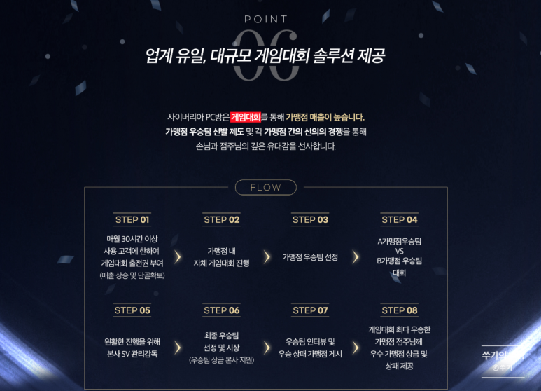 사이버리아피시방 이미지
