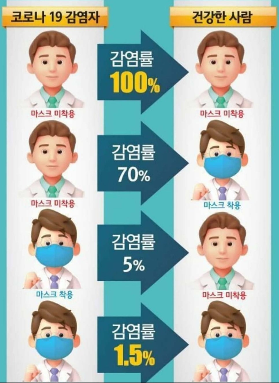 헤어콕 이미지