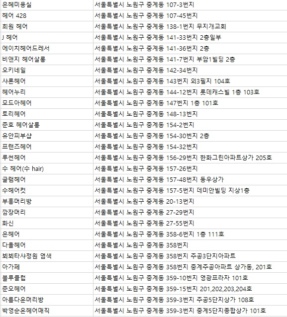 꽃바람미용실 이미지