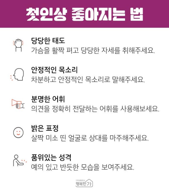 첫인상 이미지