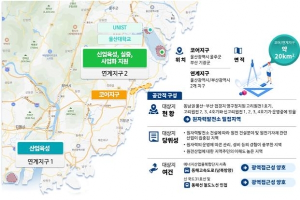부경에너지 이미지