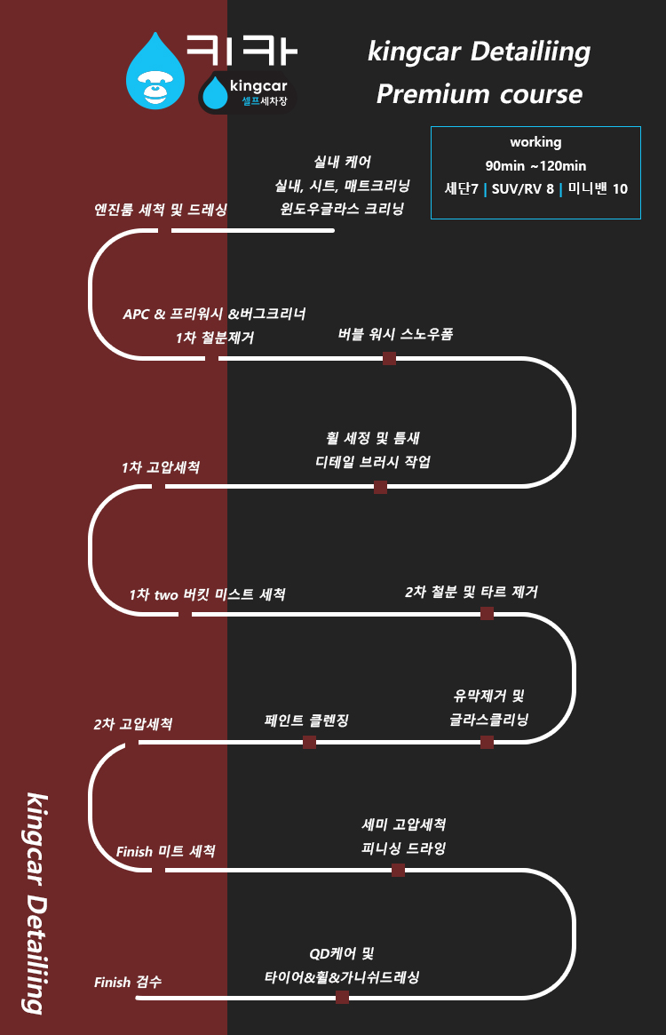 킹카광택 이미지