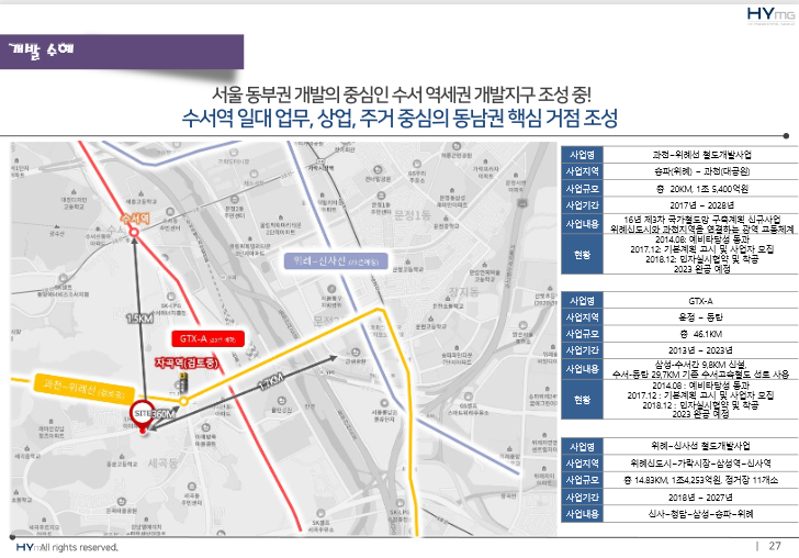 지산업개발 이미지