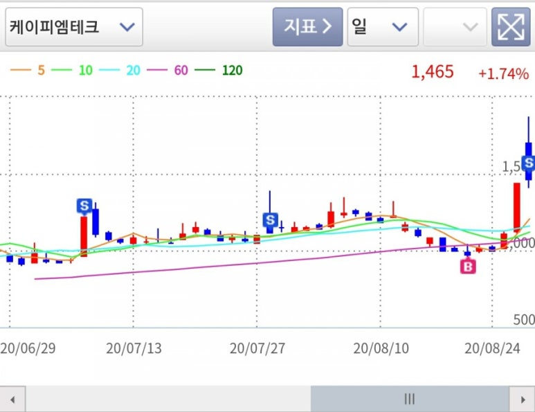 엠디테크 이미지