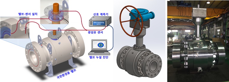 삼진산업 이미지