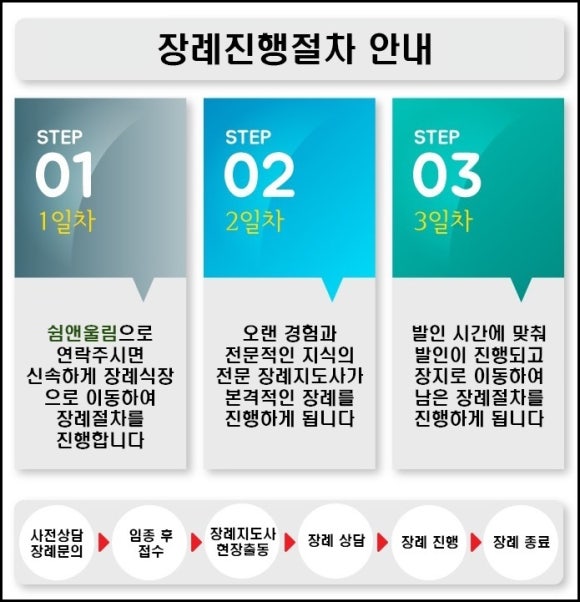 독산장례식장 이미지