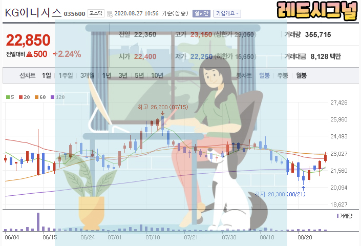 (주)케이지에프앤비 이미지