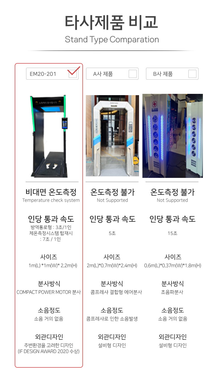 에브리메디 이미지
