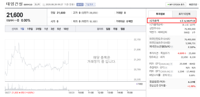 낭중지추 이미지