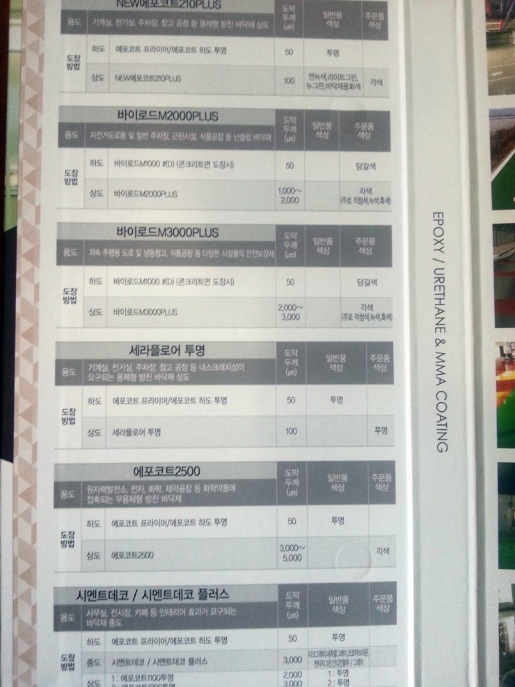 서울페인트 이미지