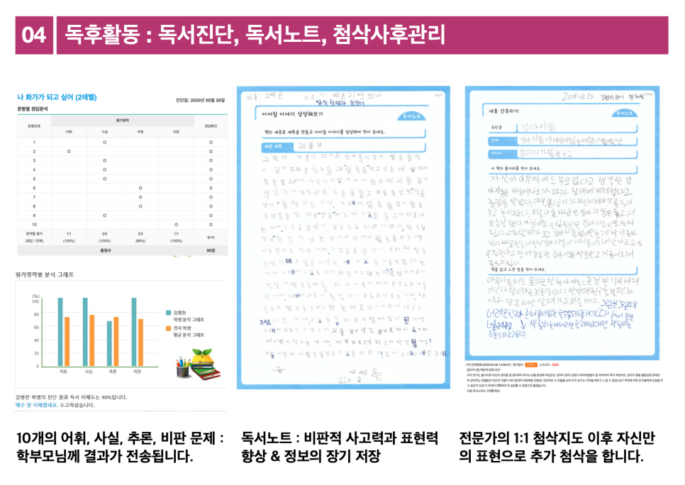 리드솔루션 이미지