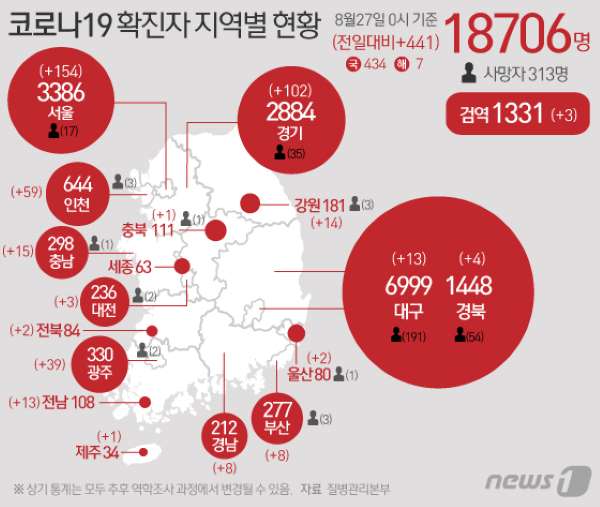 케어탑 이미지