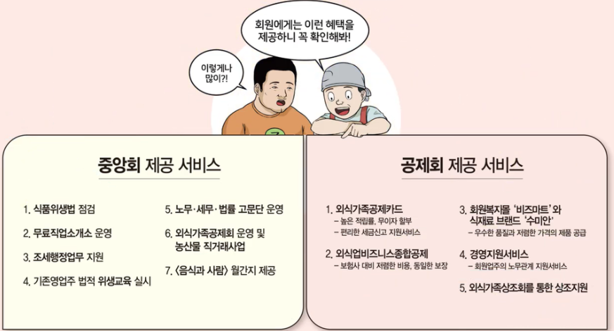 안심직업소개소 이미지
