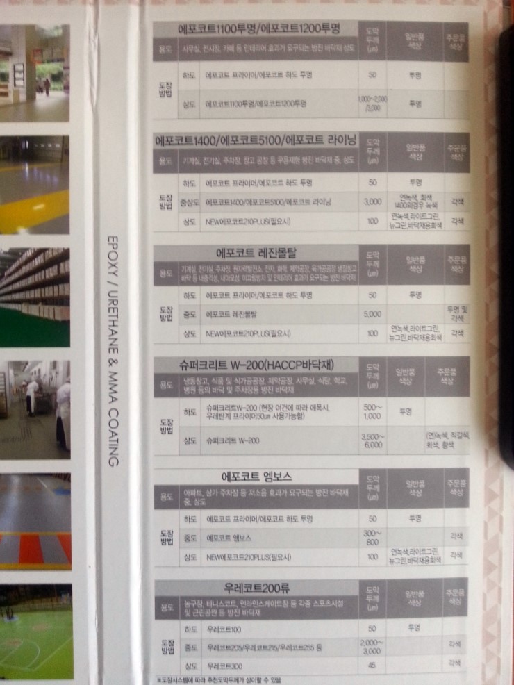 서울페인트 이미지
